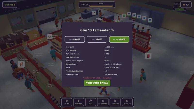 Market Land'in gün sonu işletme raporu